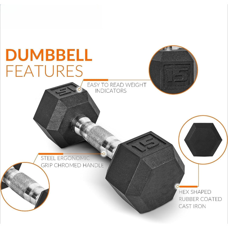 Rubber‑Coated Hex Dumbbell Set With Storage Rack
