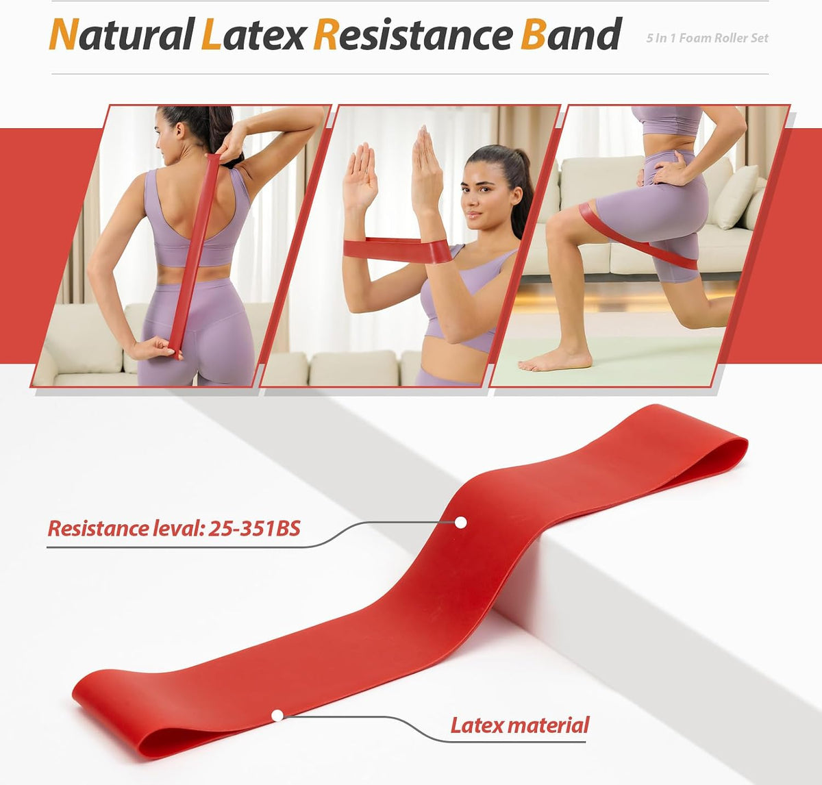 High‑Density Foam Roller Massage Kit